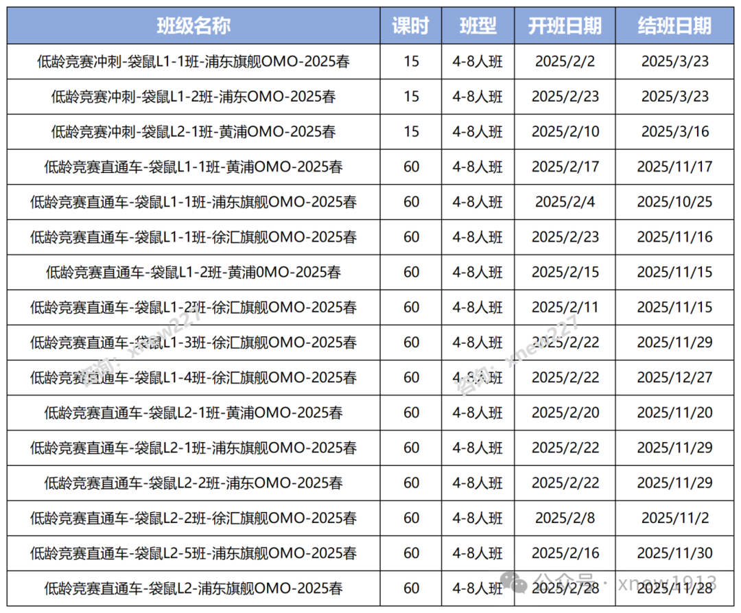 图片 1_20250207155613_Sheet1(1).png