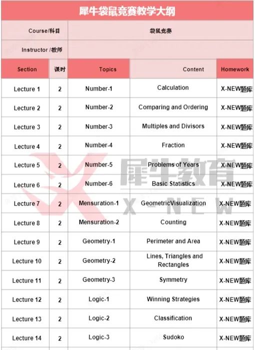 袋鼠数学竞赛