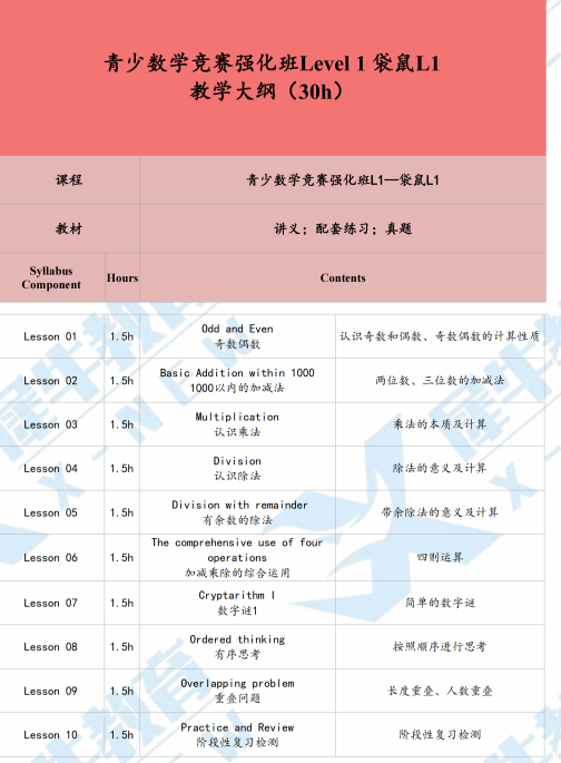 袋鼠数学竞赛