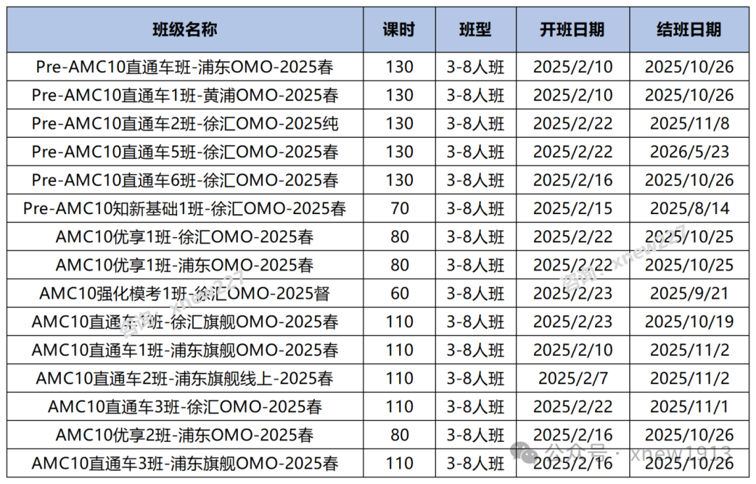 图片 1_20250213151819_Sheet1(2).png