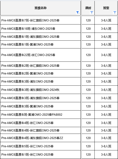 AMC8数学竞赛