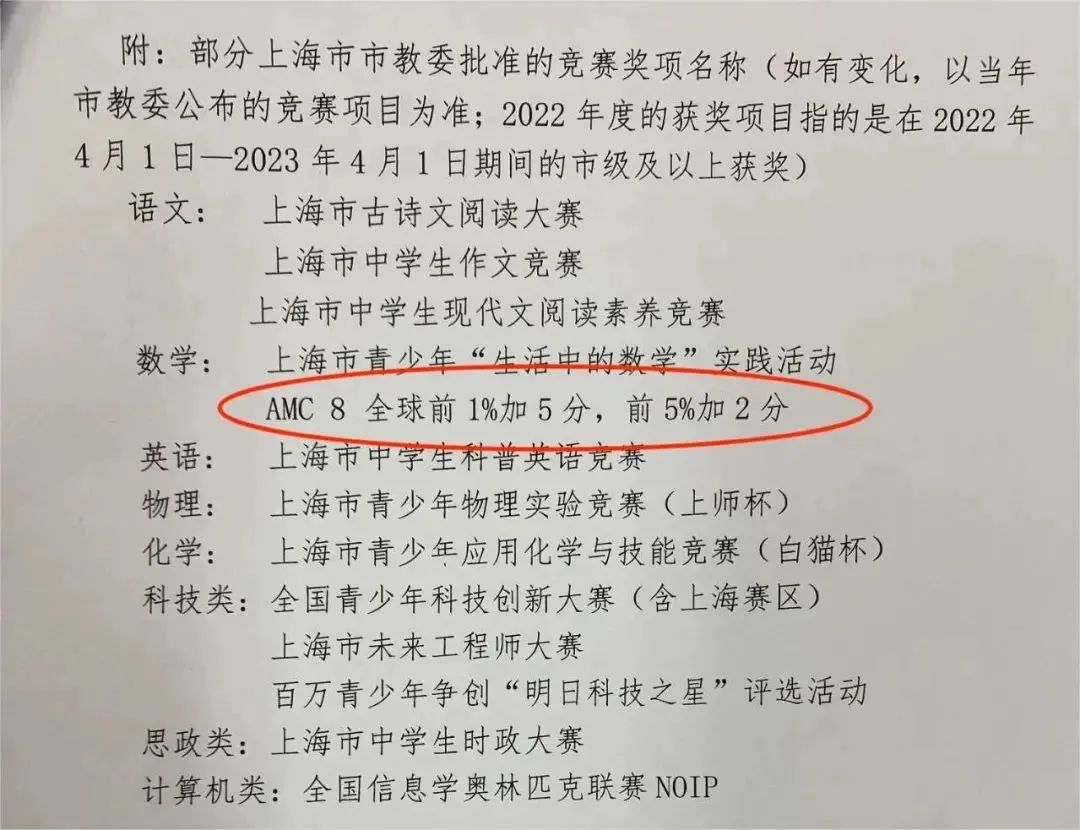 AMC8数学竞赛